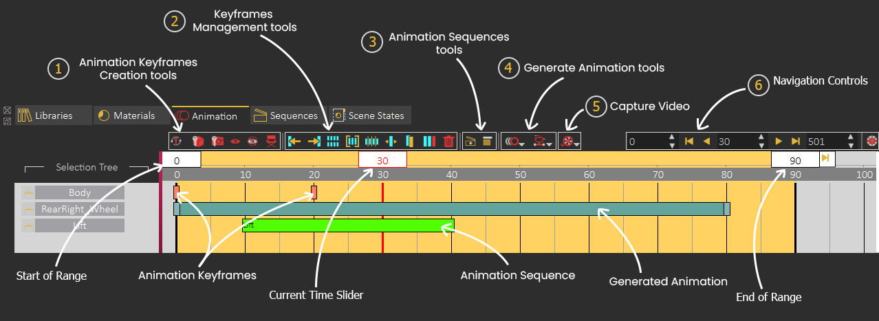 TimeLine_layout3.jpg